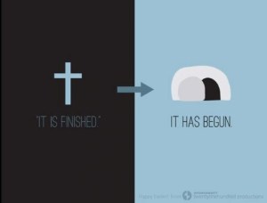 cross and resurrection