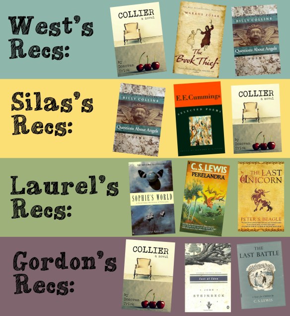 recommendations updated